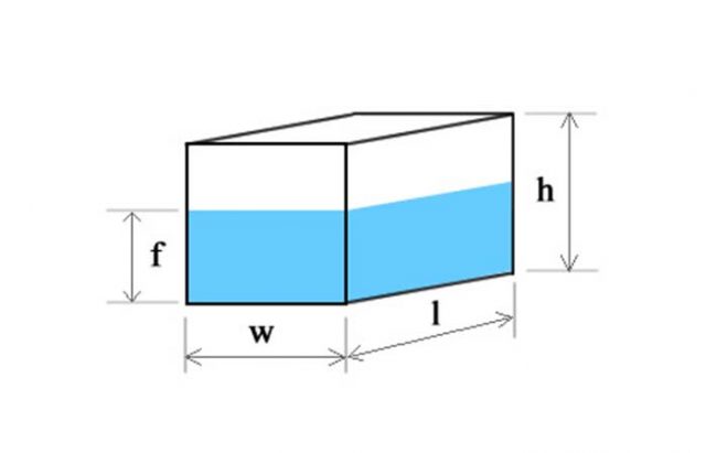calculate volume of a hexagon fish tank