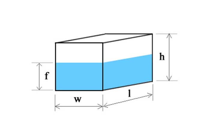 Rectangular aquarium size calculation